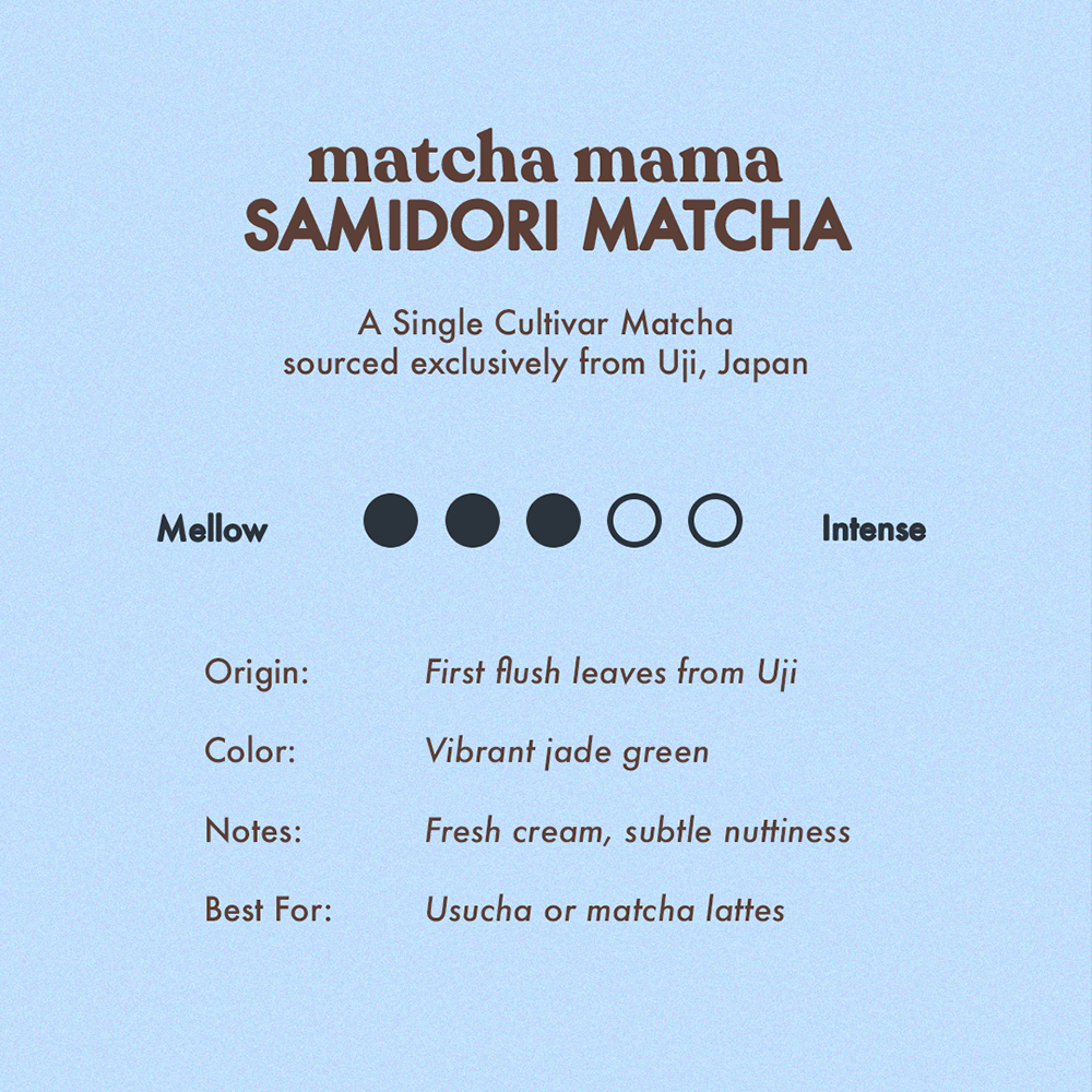Samidori Matcha Powder