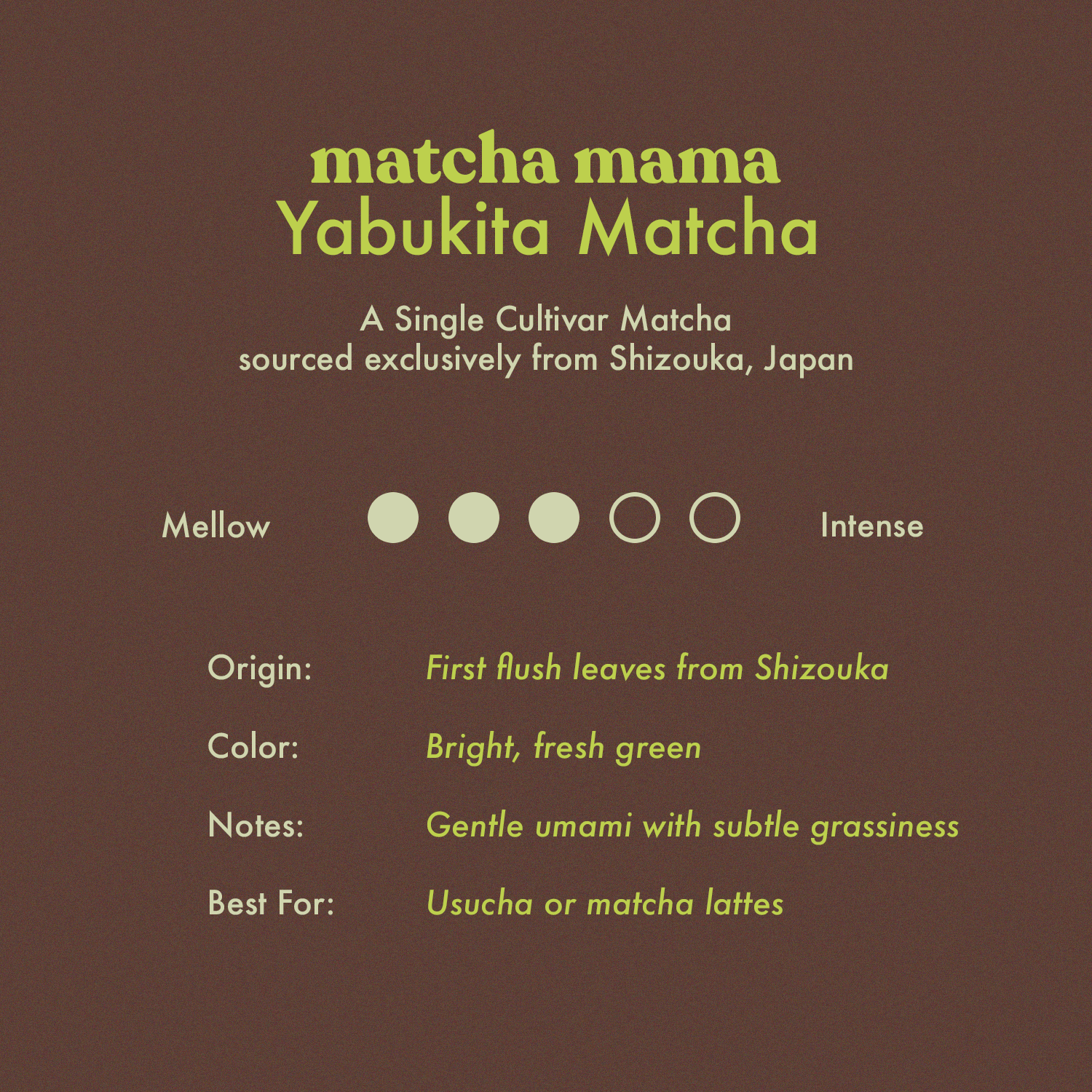 Yabukita Matcha Powder