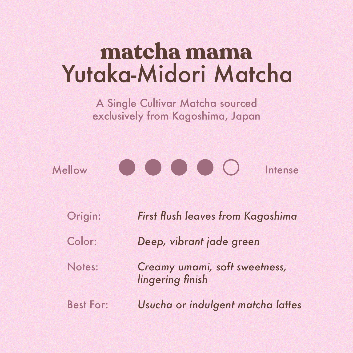 Yutaka-Midori Matcha Powder